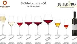 Bordeauxglas | Q1 - Stölzle Lausitz | 600 ml (6 Stk)