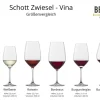 Bordeauxglas | Vina - Schott Zwiesel | 640 ml (6 Stk)