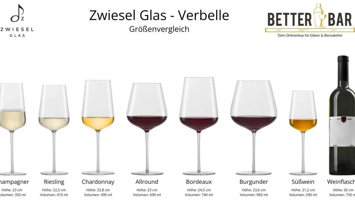Chardonnay Weißweinglas | Verbelle - Zwiesel Glas | 6 Stk