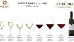 Rotweinglas | Exquisit - Stölzle Lausitz | 480 ml (6 Stk)