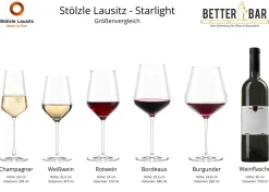 Rotweinglas | Starlight - Stölzle Lausitz | 510 ml (6 Stk)