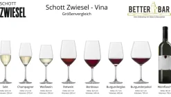 Rotweinglas | Vina - Schott Zwiesel | 530 ml (6 Stk)