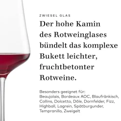 Rotweinweinglas 