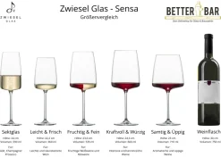 Sektglas | Sensa - Zwiesel Glas | 0,1l Eiche - 390 ml (6 Stk)
